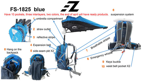 EZ FunShell Backpack Umbrella UV RAIN PROTECTIONS Short Trip Fan
